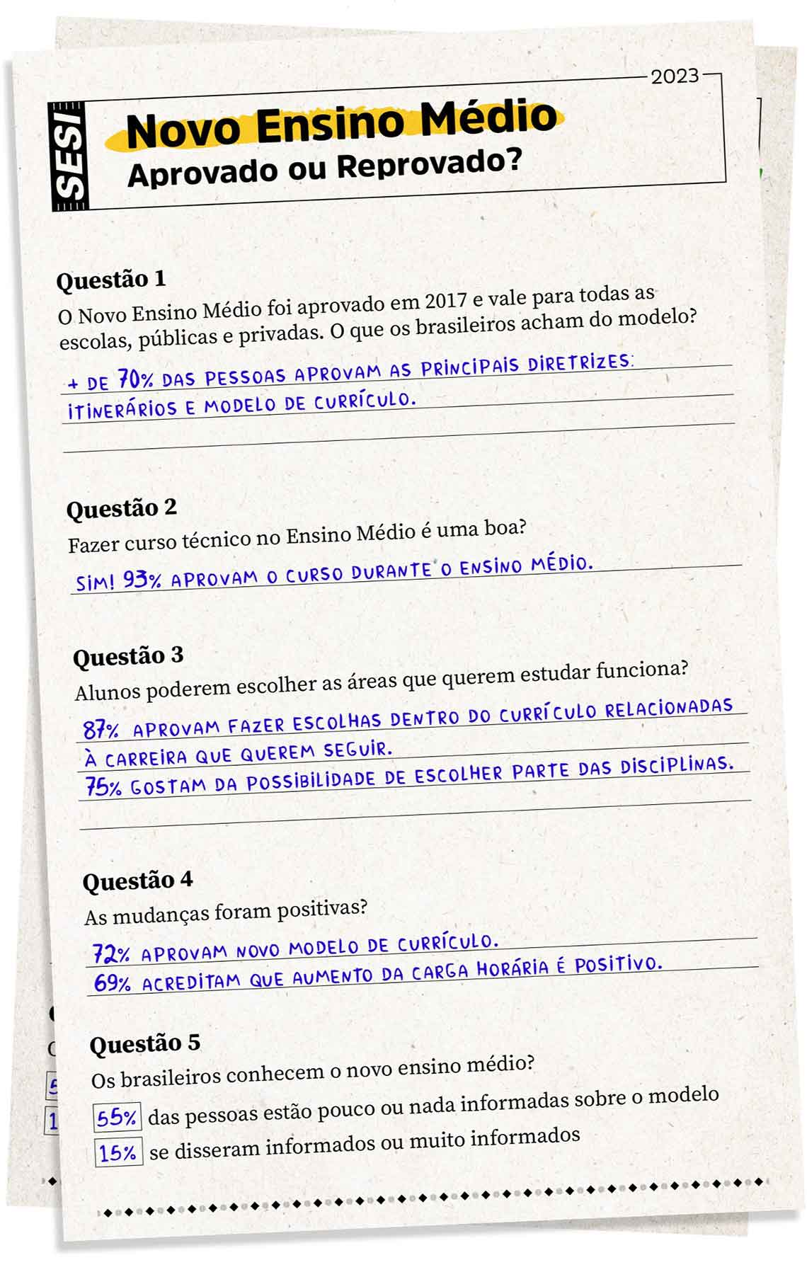 infonovoensinomedio elefO9q web