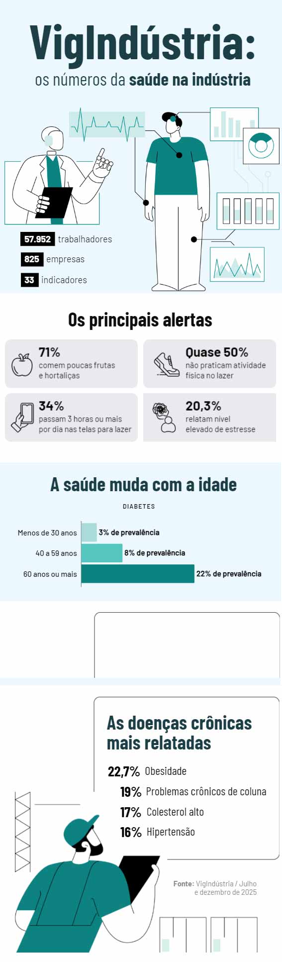 grafico903450